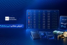 بررسی عملکرد تیر ماه شرکت‌های بورسی