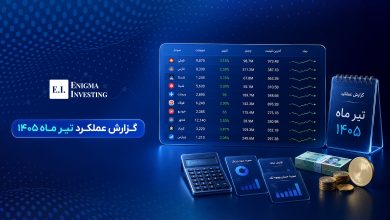 بررسی عملکرد تیر ماه شرکت‌های بورسی